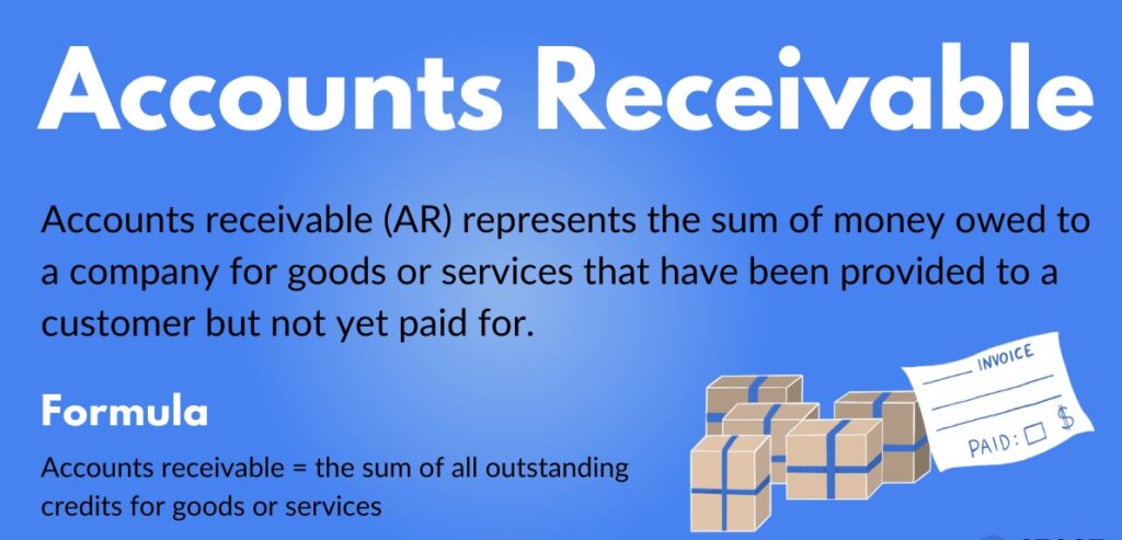 Account Receivable