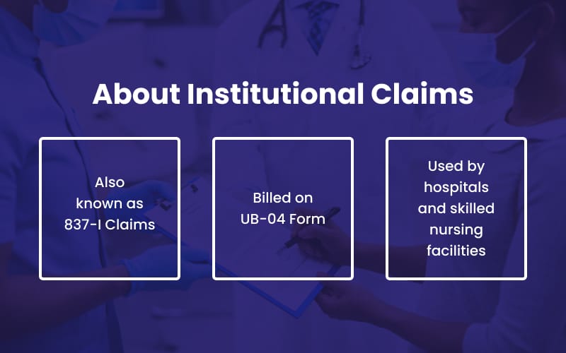 institutional claims