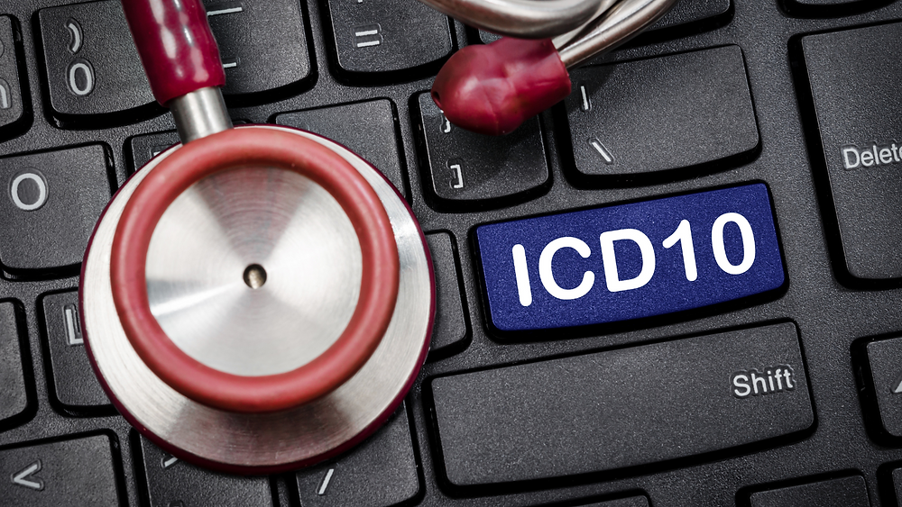 ICD 10 Code For ABD Pain