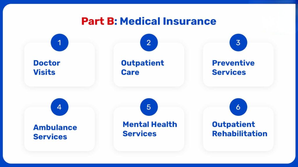Medical Part B: Best 7 Coverage, Billing, Benefit For You