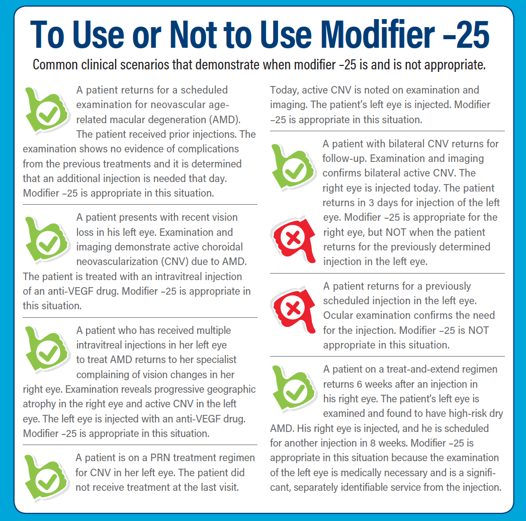 Modifier 25