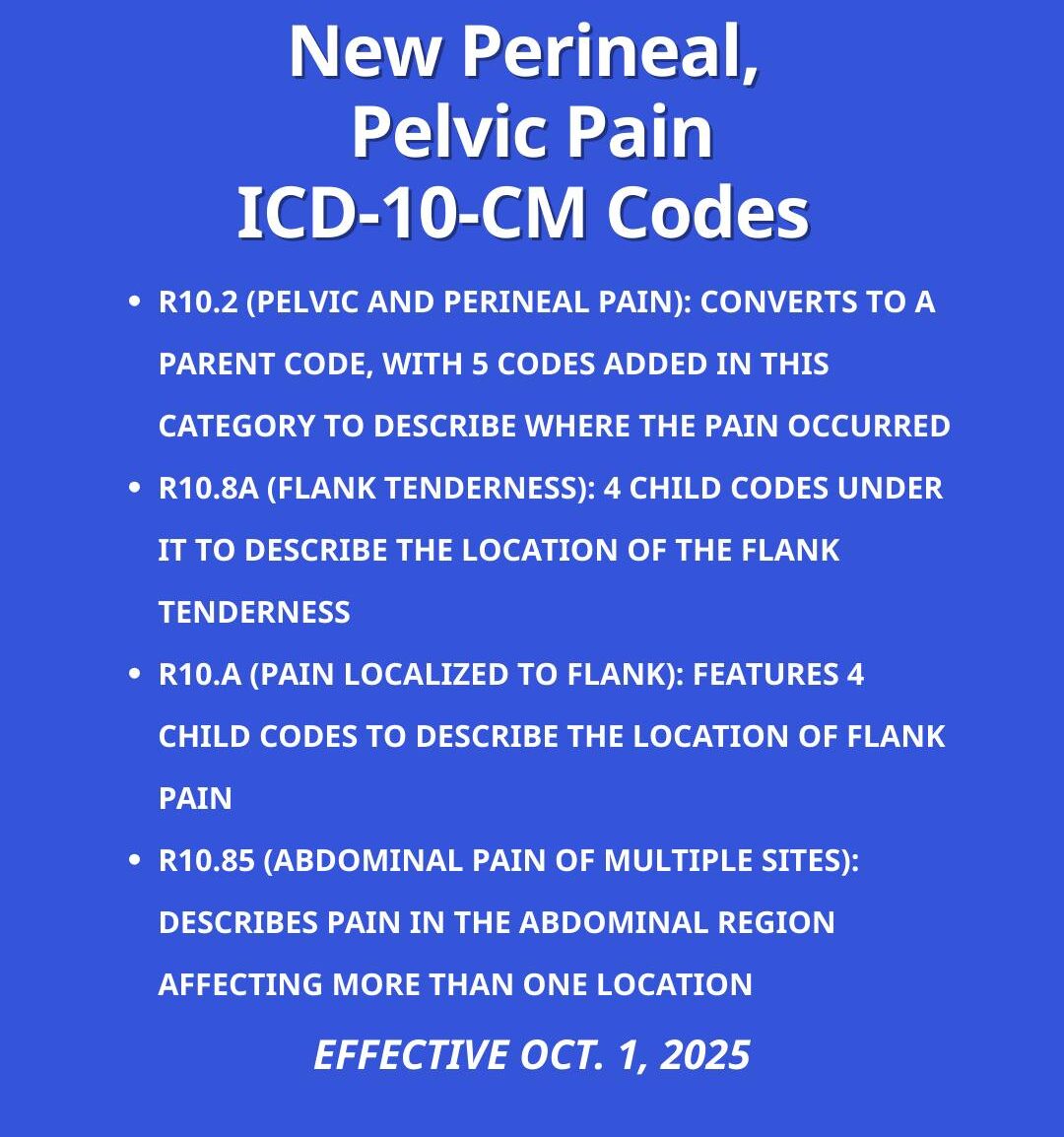 Pelvic Pain ICD 10