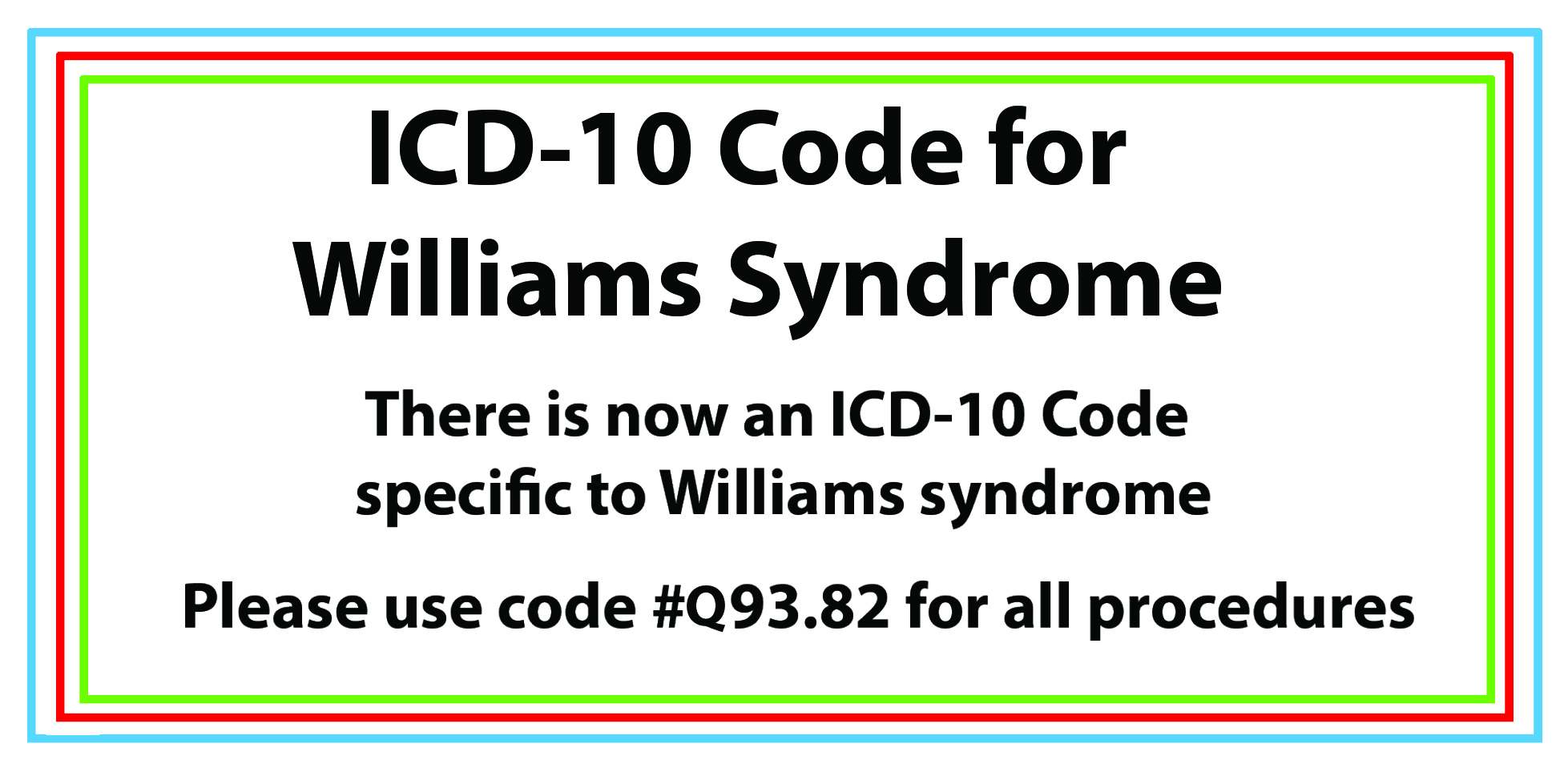 Syndrome ICD 10