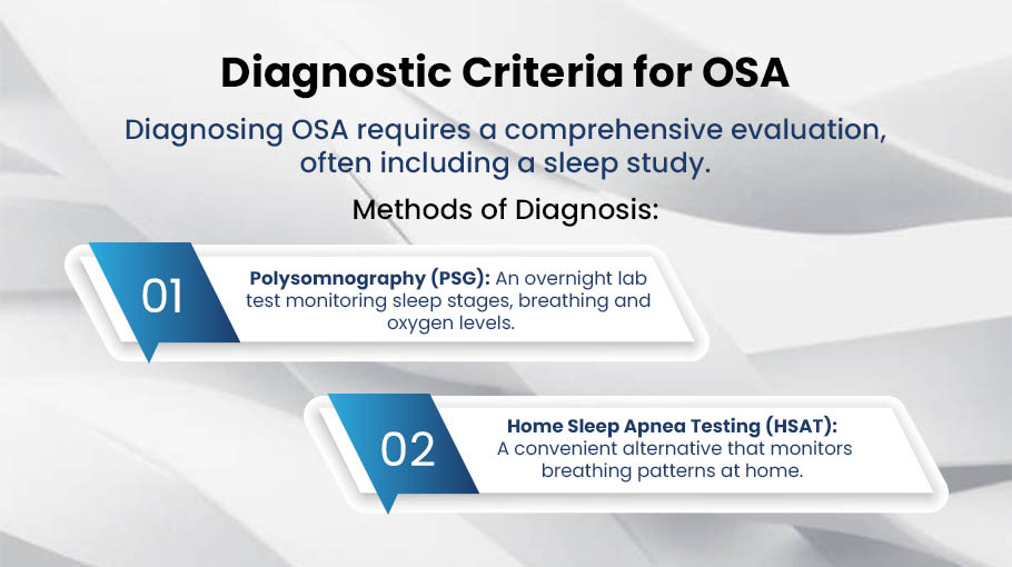 OSA ICD 10