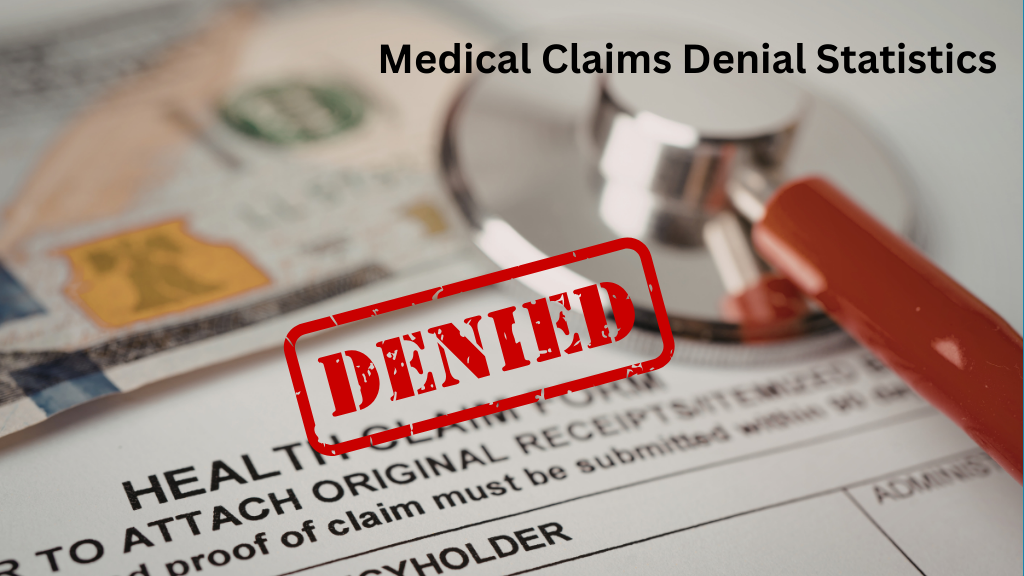 Denial Rates