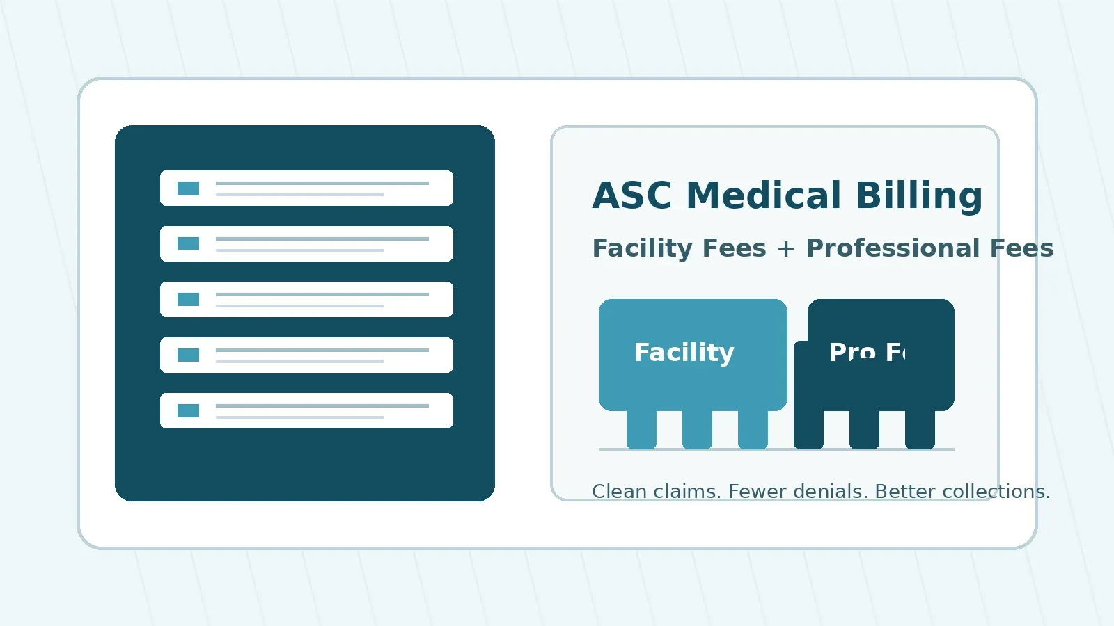 ASC Billing