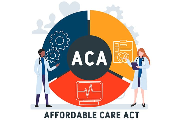 Affordable Care Act