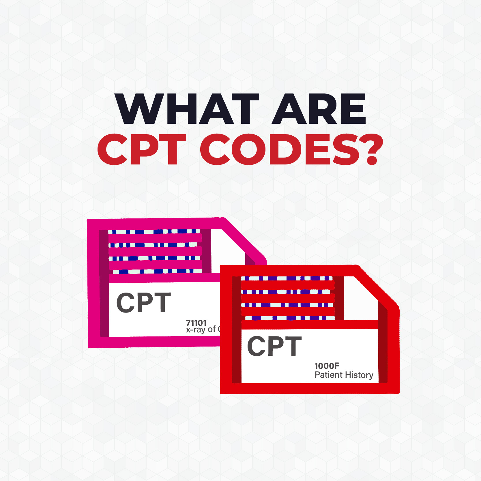 CPT Codes